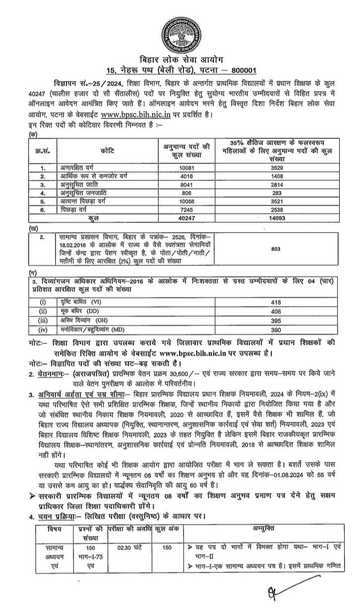 bh pat 03 bpsc breaking 7204423 01032024221853 0103f 1709311733 47