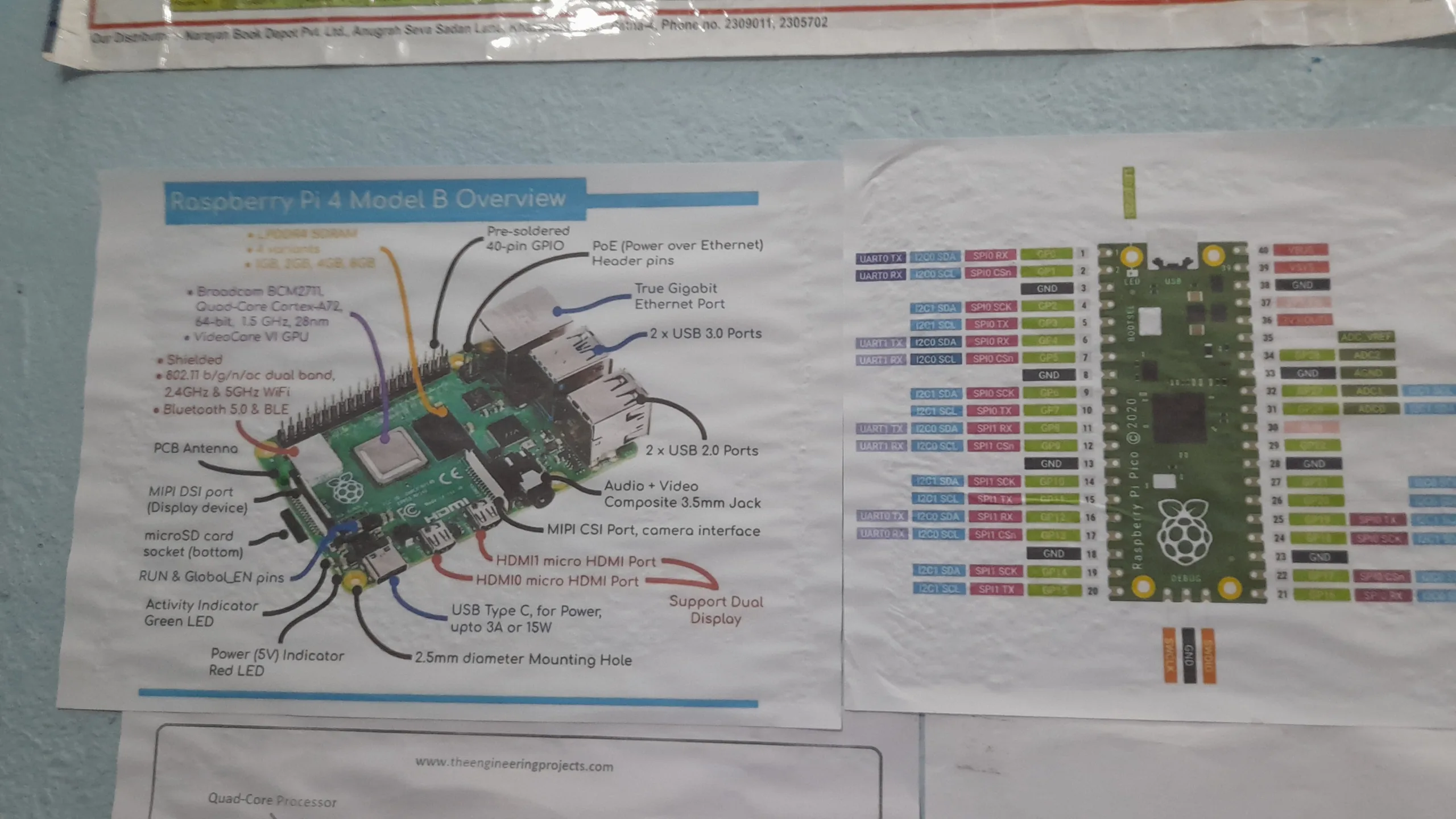 bh pat 01 drone technique pkg 7204423 03092024165231 0309f 1725362551 232 scaled