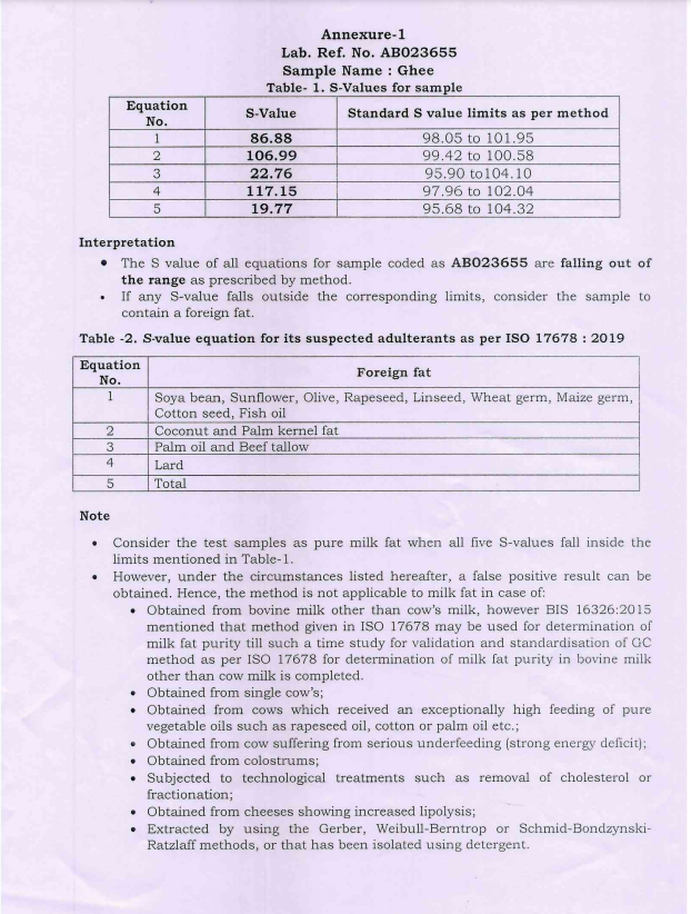 tirupati lab report